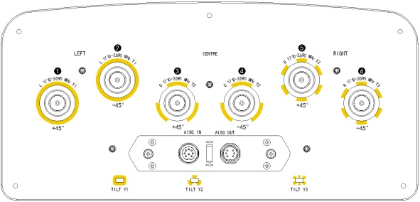 6-port Antenna 1710-2690MHz18dBi2°~12°T（SpecificationV5.0） -