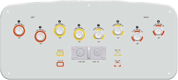 8 Port Antenna 690-960&1695-2690MHz17&18dBi（2L2H&2.55m_Specification_V5.0）