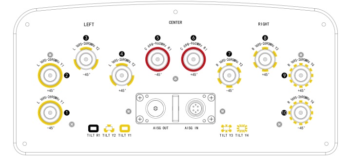 10-Port Antenna 698-960&1695-2690 65°16&17.5dBi0°~10°T（1L4H&2m_Specification_V1.0）