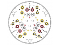 18-ports Tri-sector Antenna 890-960&1710-2690MHz 16&17dBi 2-12°&2-12°T (Specification V1.0)